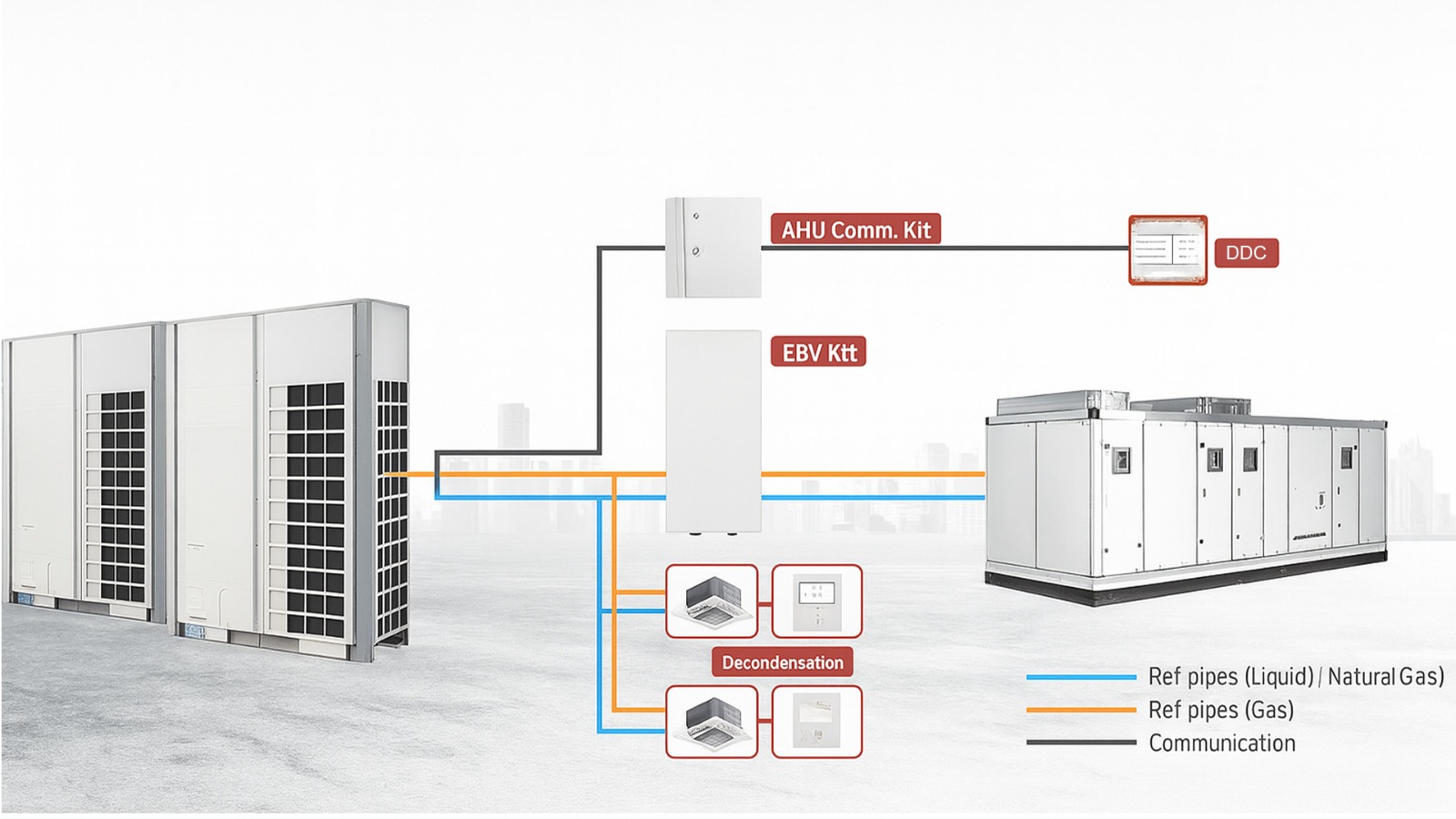 HVAC Services